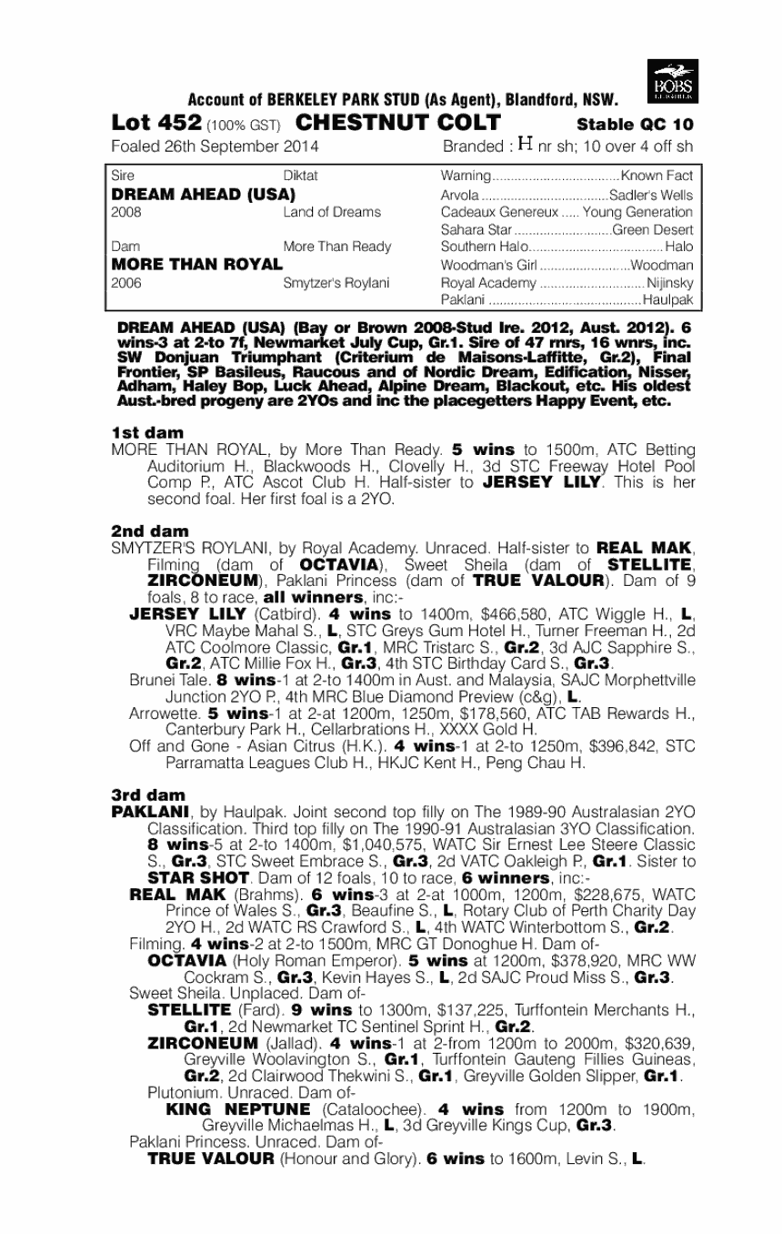 Dream Ahead (USA) / More Than Royal (AUS) - pedigree