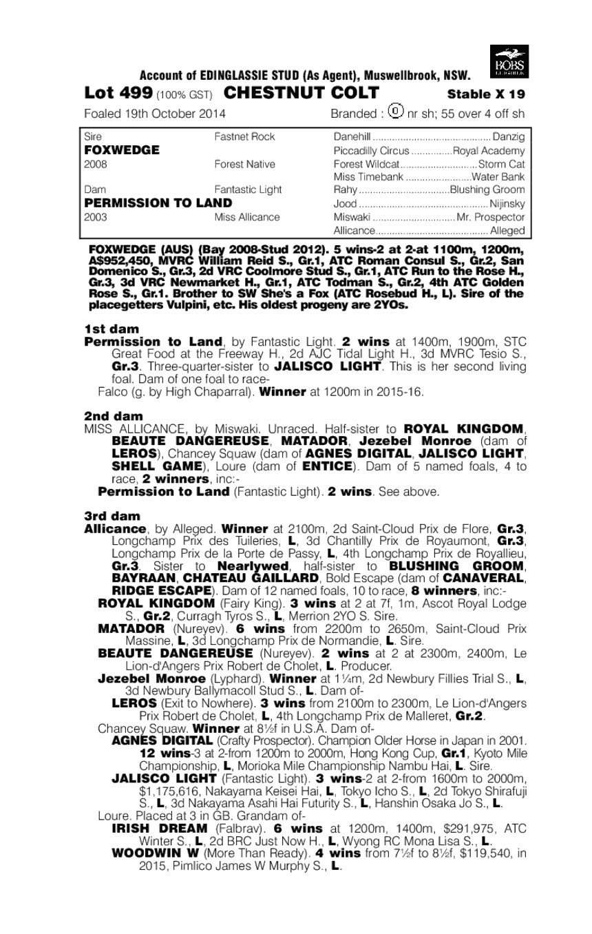 Foxwedge (AUS) / Permission To Land (AUS) - pedigree
