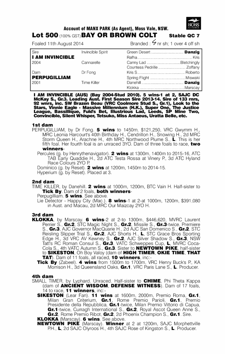 I Am Invincible (AUS) / Perpugilliam (AUS) - pedigree
