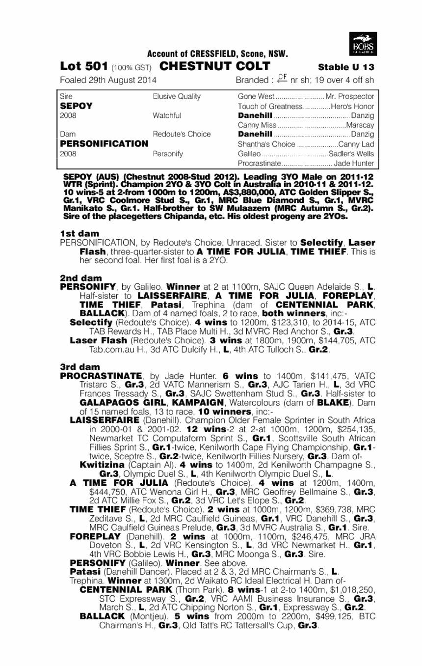 Sepoy (AUS) / Personification (AUS) - pedigree