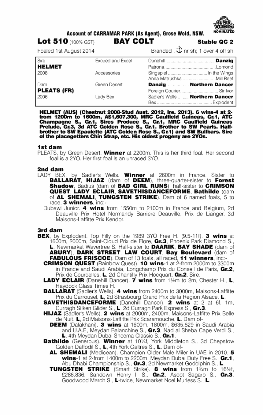 Helmet (AUS) / Pleats (FR) - pedigree