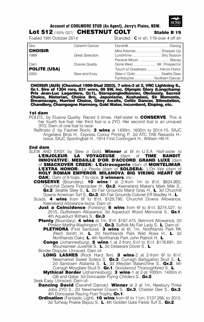 Choisir (AUS) / Polite (USA) - pedigree