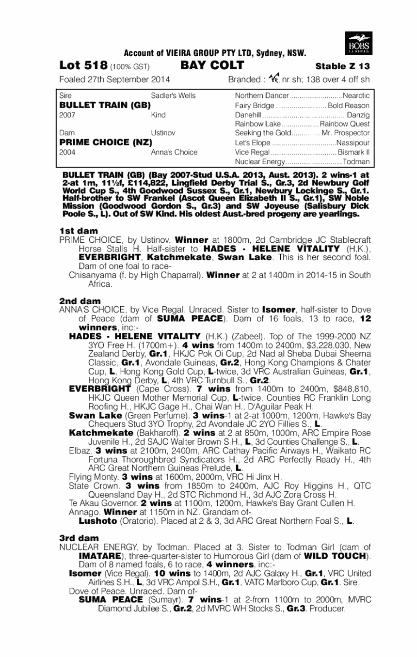 Bullet Train (GB) / Prime Choice (NZ) - pedigree