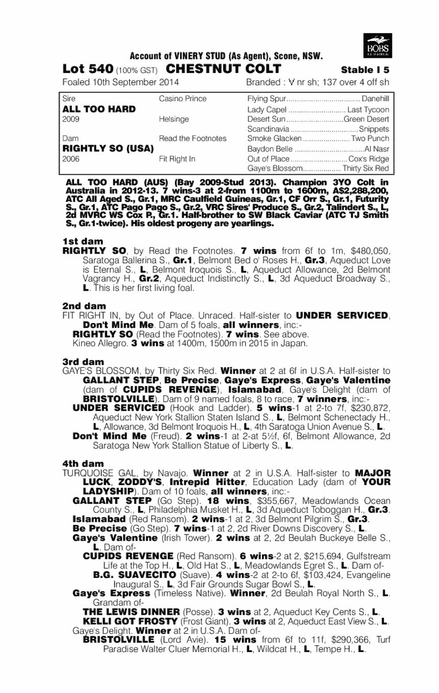 All Too Hard (AUS) / Rightly So (USA) - pedigree