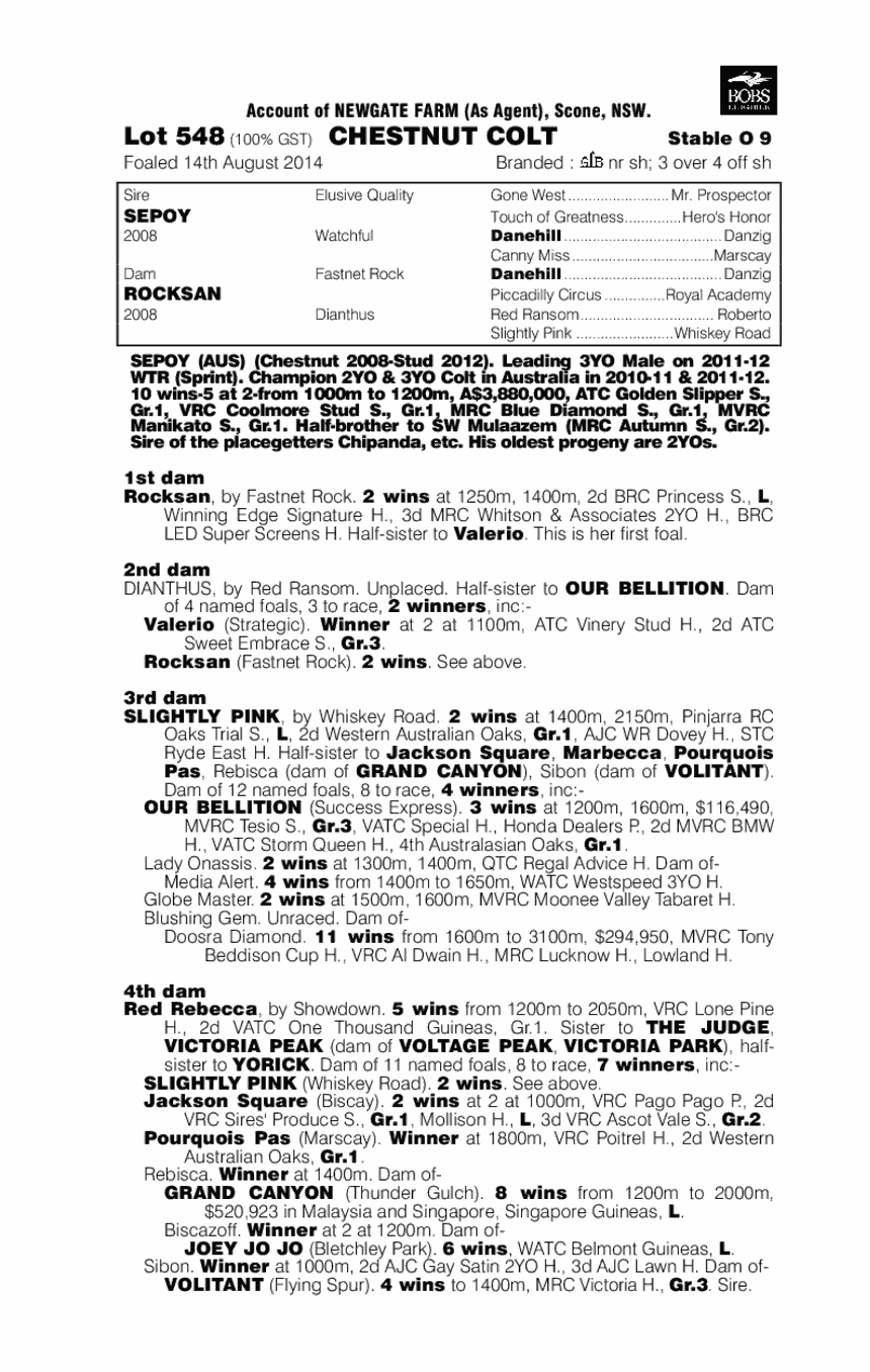 Sepoy (AUS) / Rocksan (AUS) - pedigree