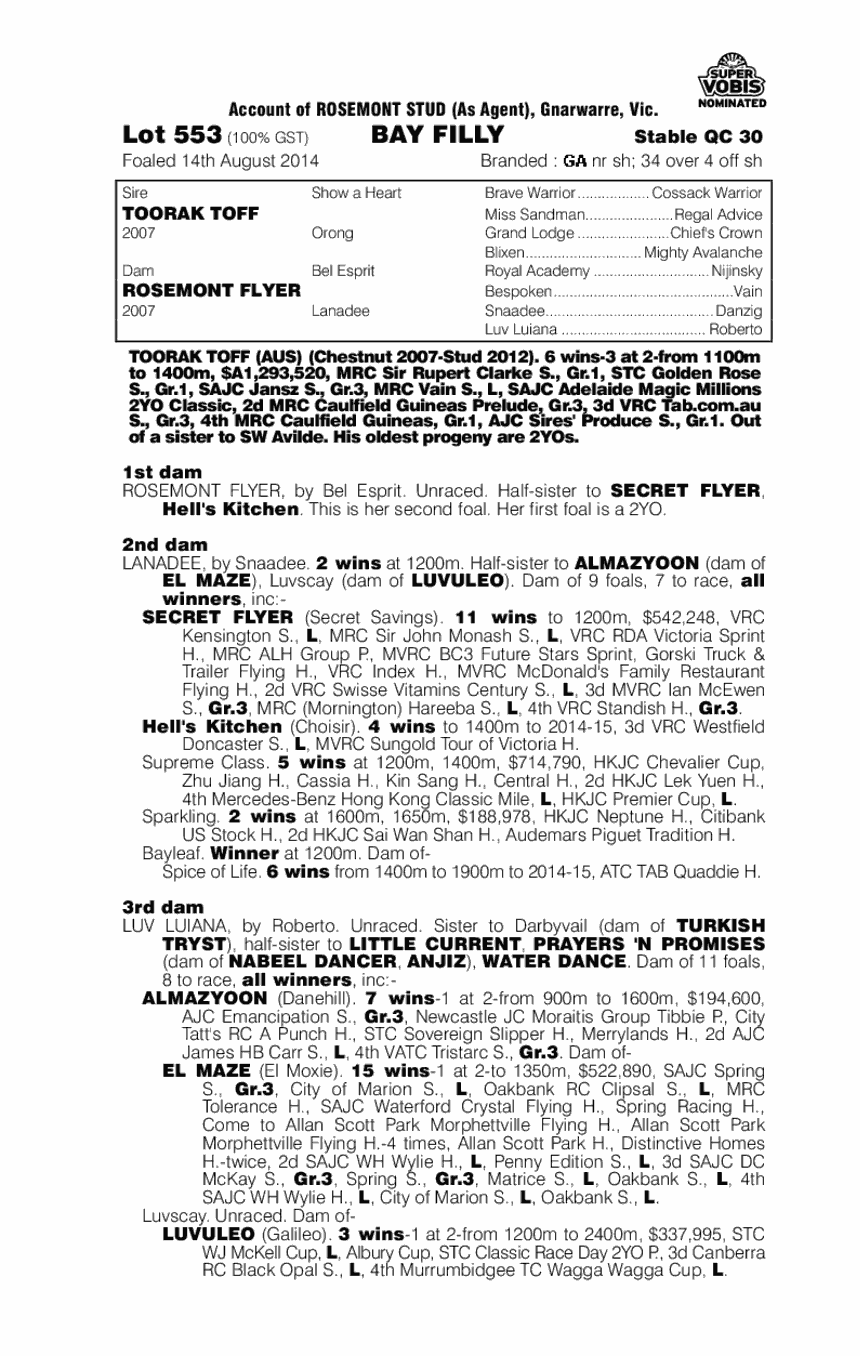 Toorak Toff (AUS) / Rosemont Flyer (AUS) - pedigree
