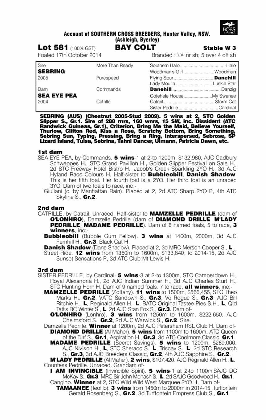 Sebring (AUS) / Sea Eye Pea (AUS) - pedigree