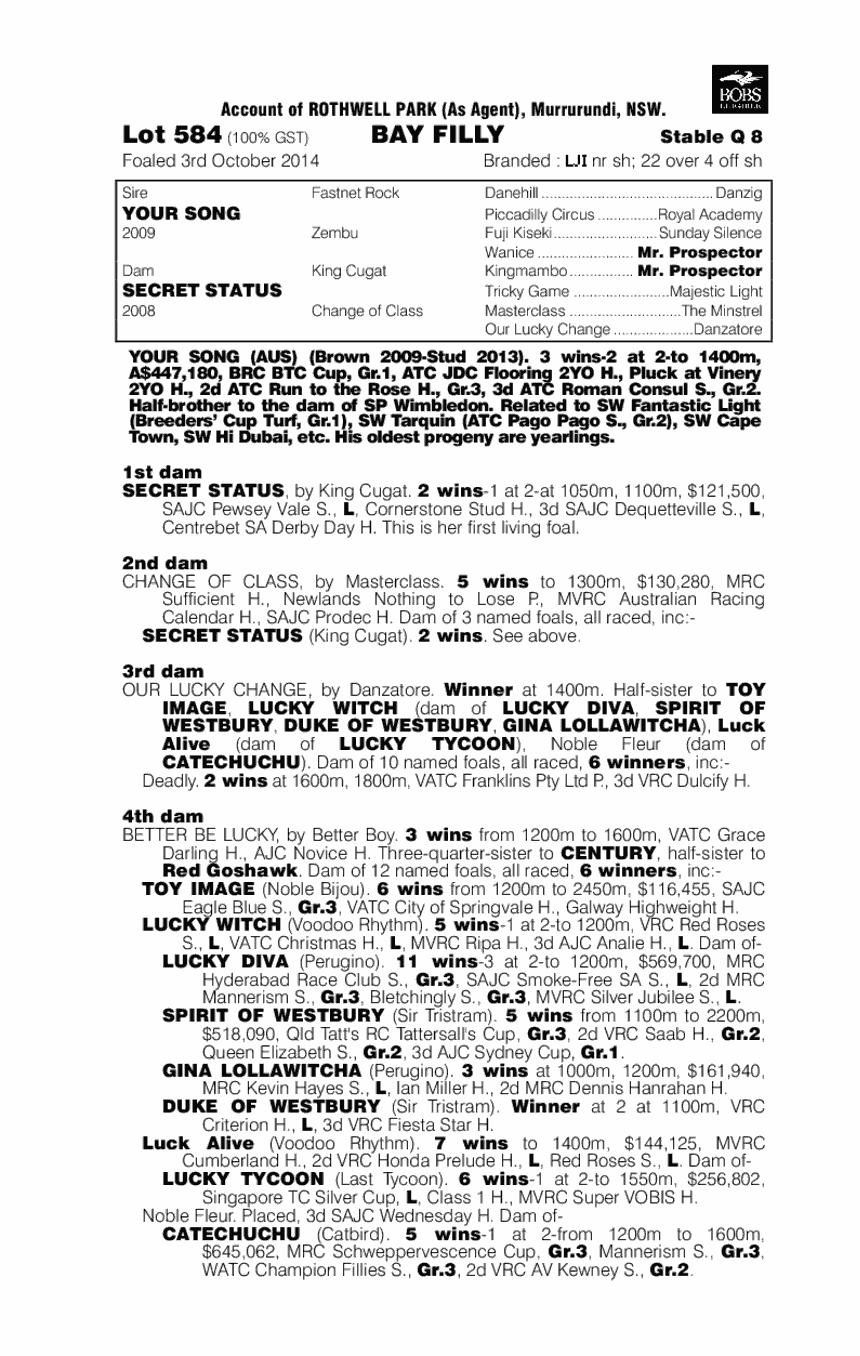 She Keeps Nosecret (AUS) - pedigree