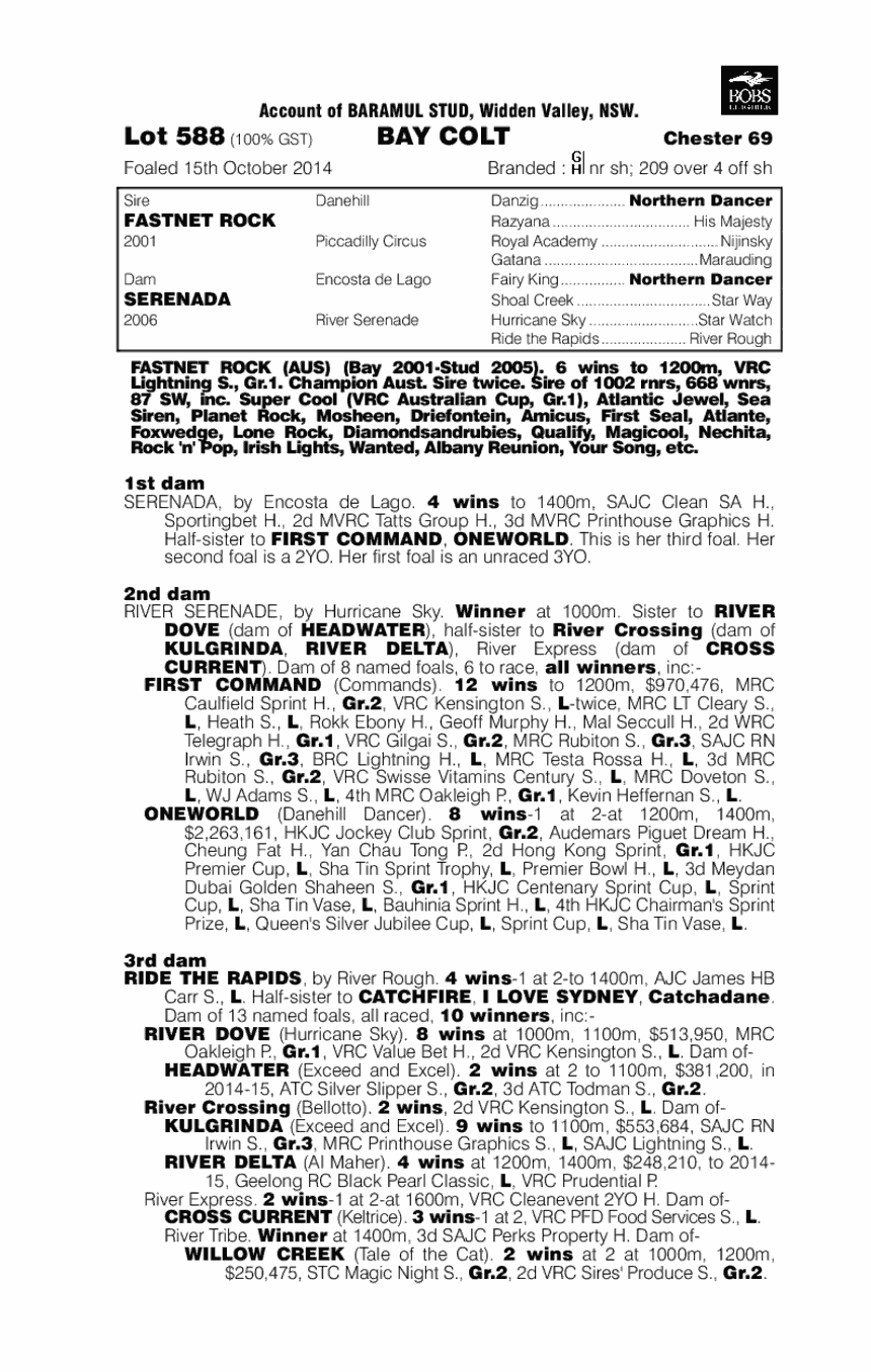 Fastnet Rock (AUS) / Serenada (AUS) - pedigree