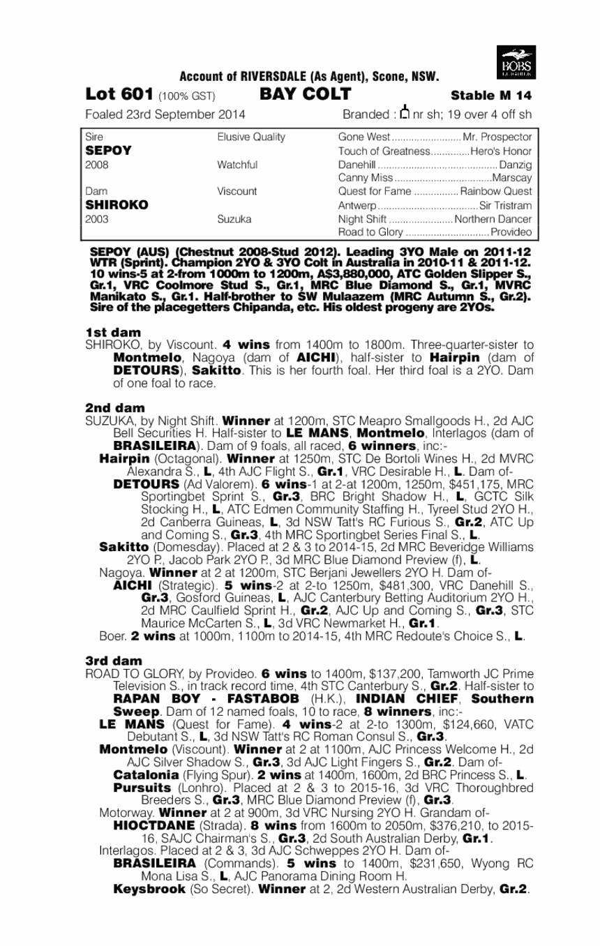 Sepoy (AUS) / Shiroko (AUS) - pedigree