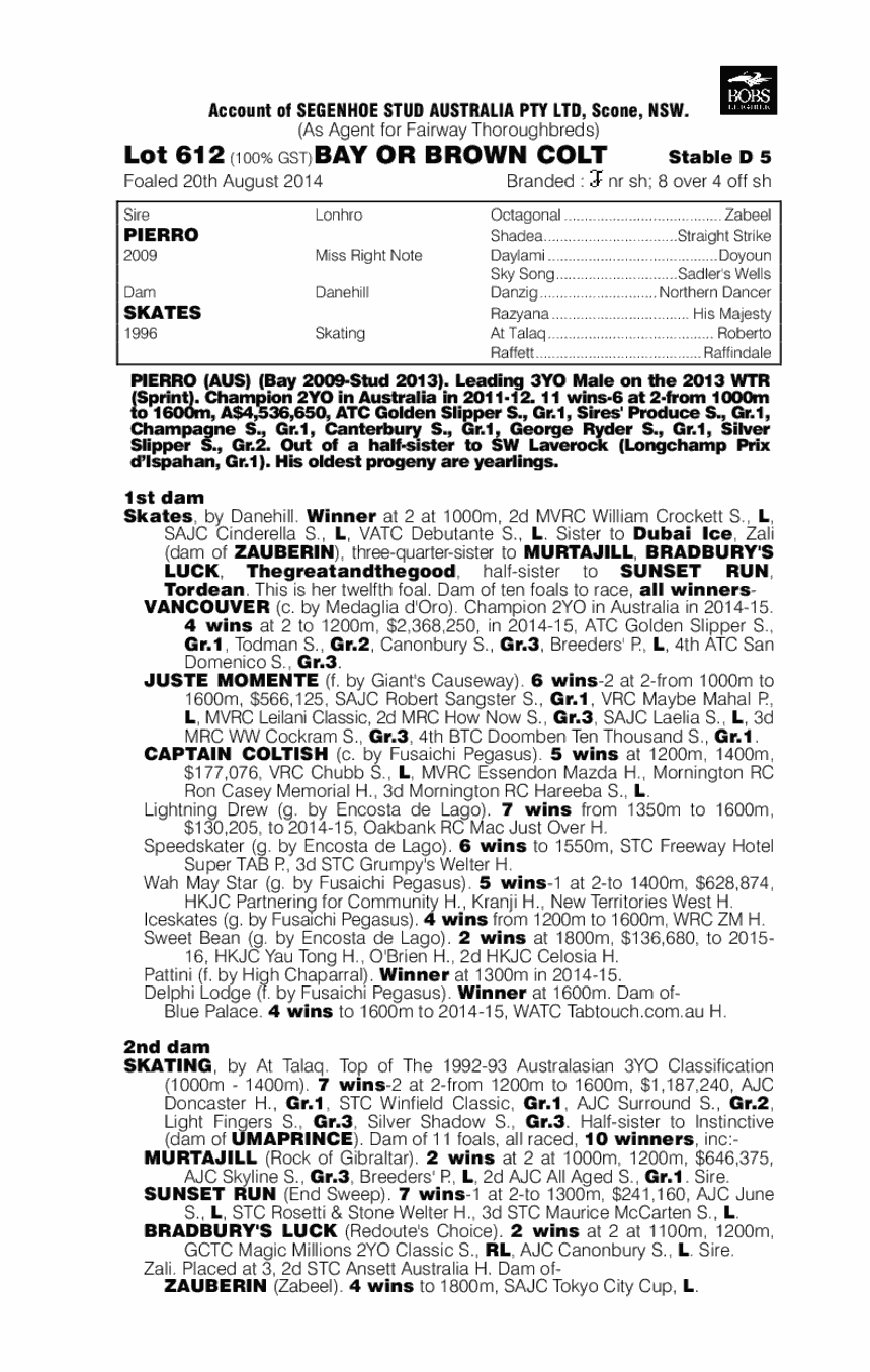 Pierro (AUS) / Skates (AUS) - pedigree