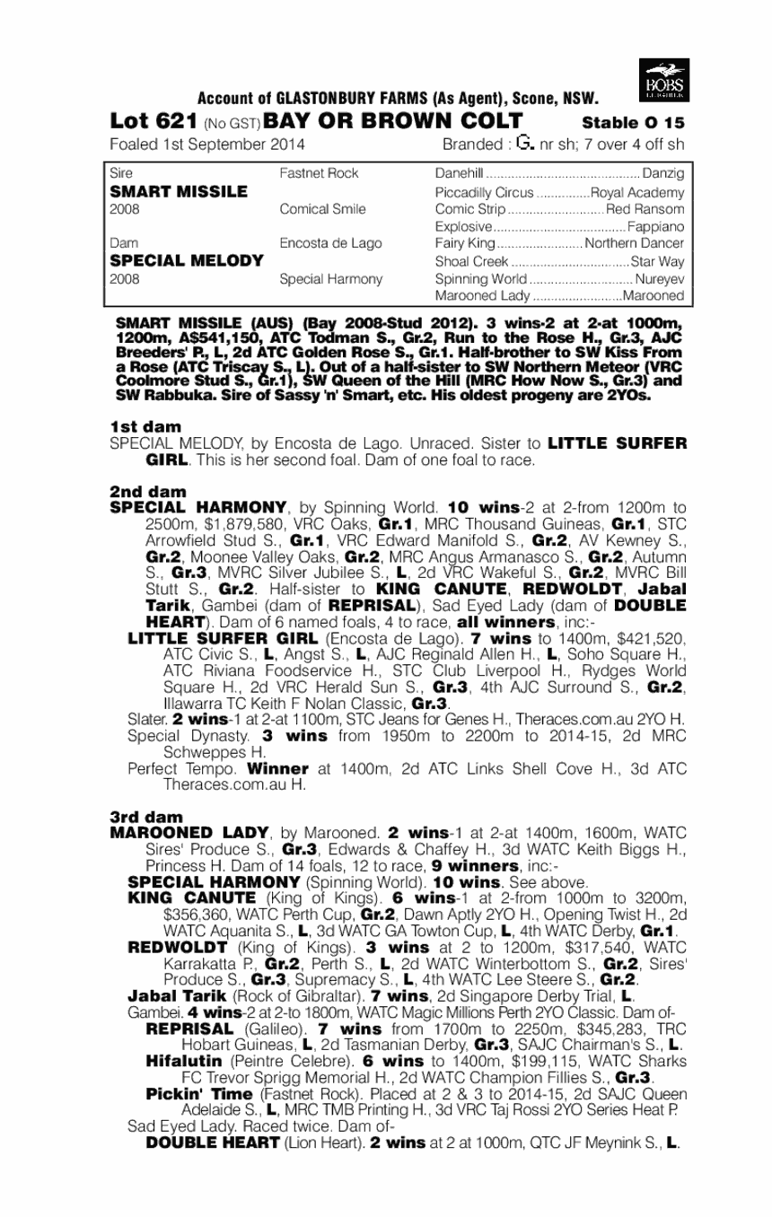Smart Missile (AUS) / Special Melody (AUS) - pedigree