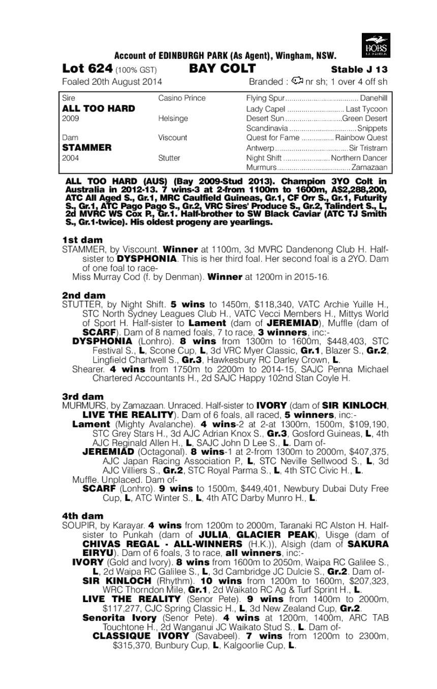 All Too Hard (AUS) / Stammer (AUS) - pedigree