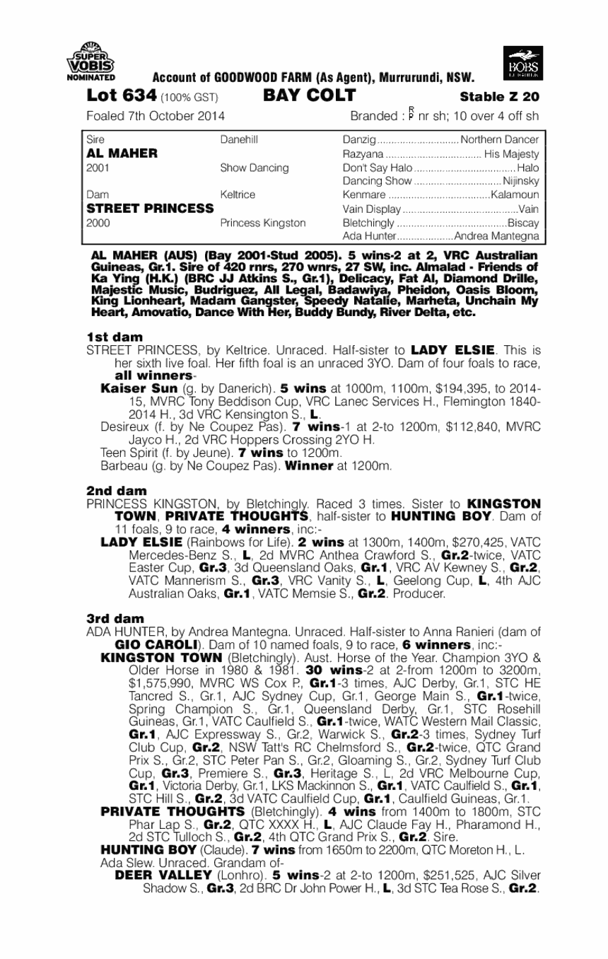 Al Maher (AUS) / Street Princess (AUS) - pedigree