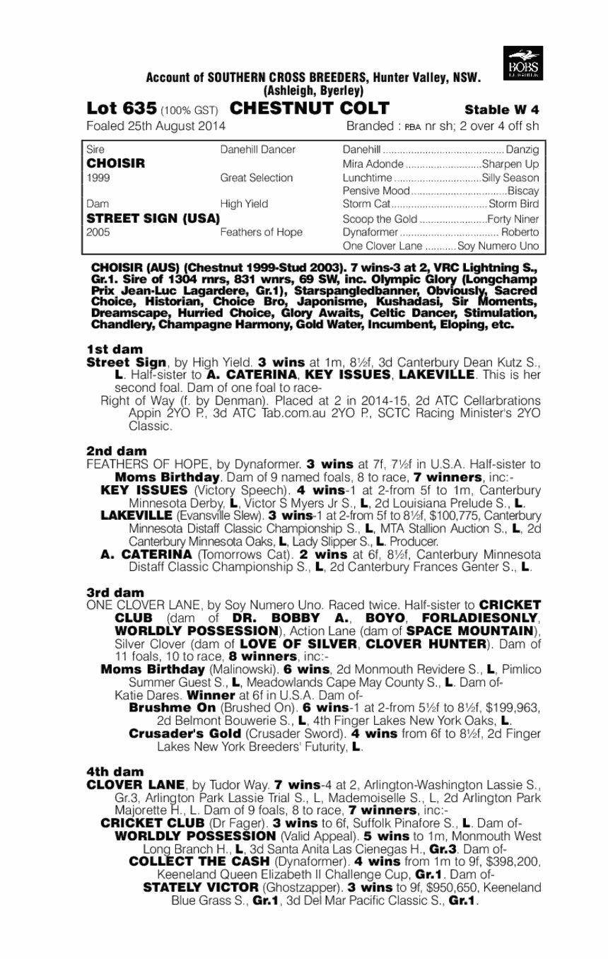 Choisir (AUS) / Street Sign (USA) - pedigree