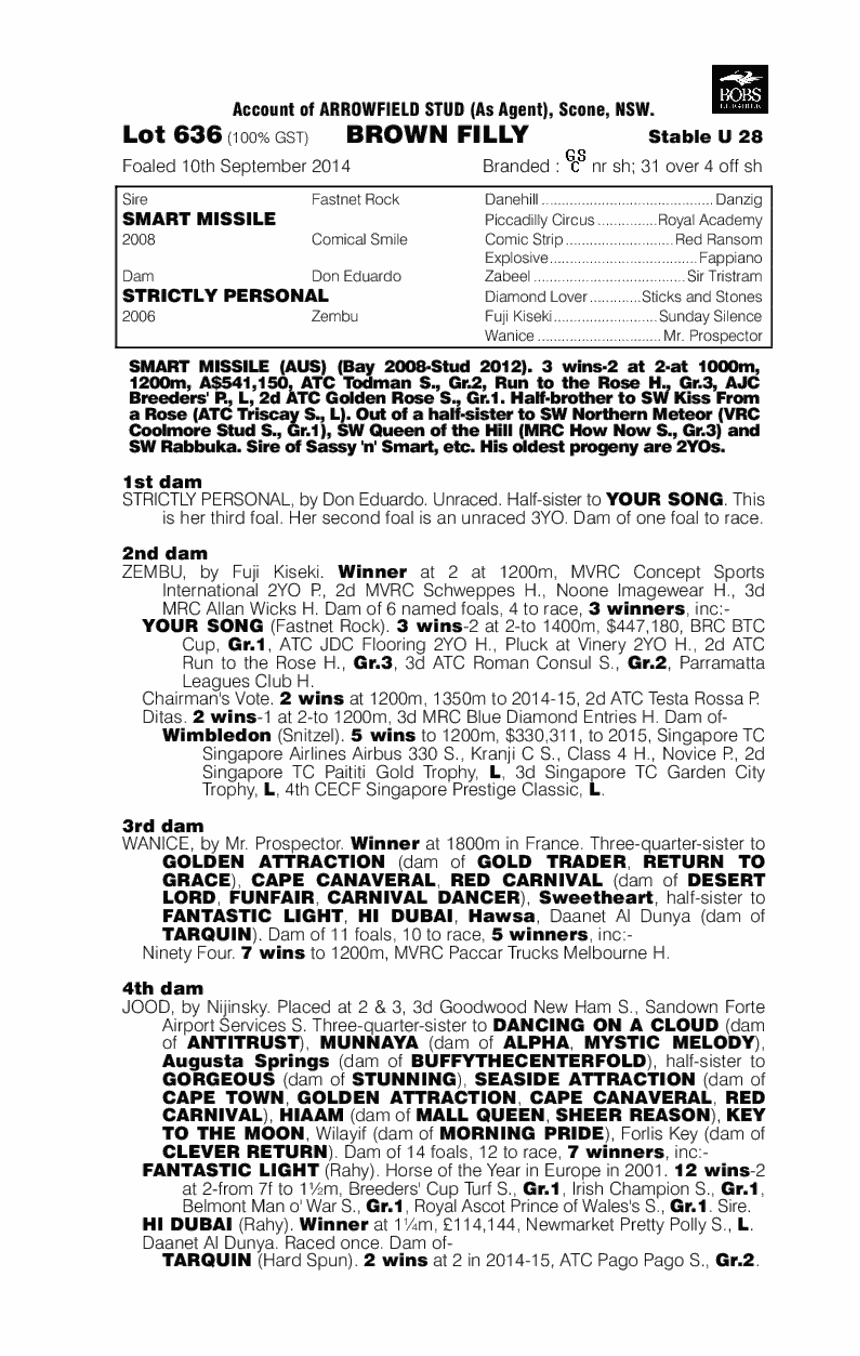 Smart Missile (AUS) / Strictly Personal (AUS) - pedigree