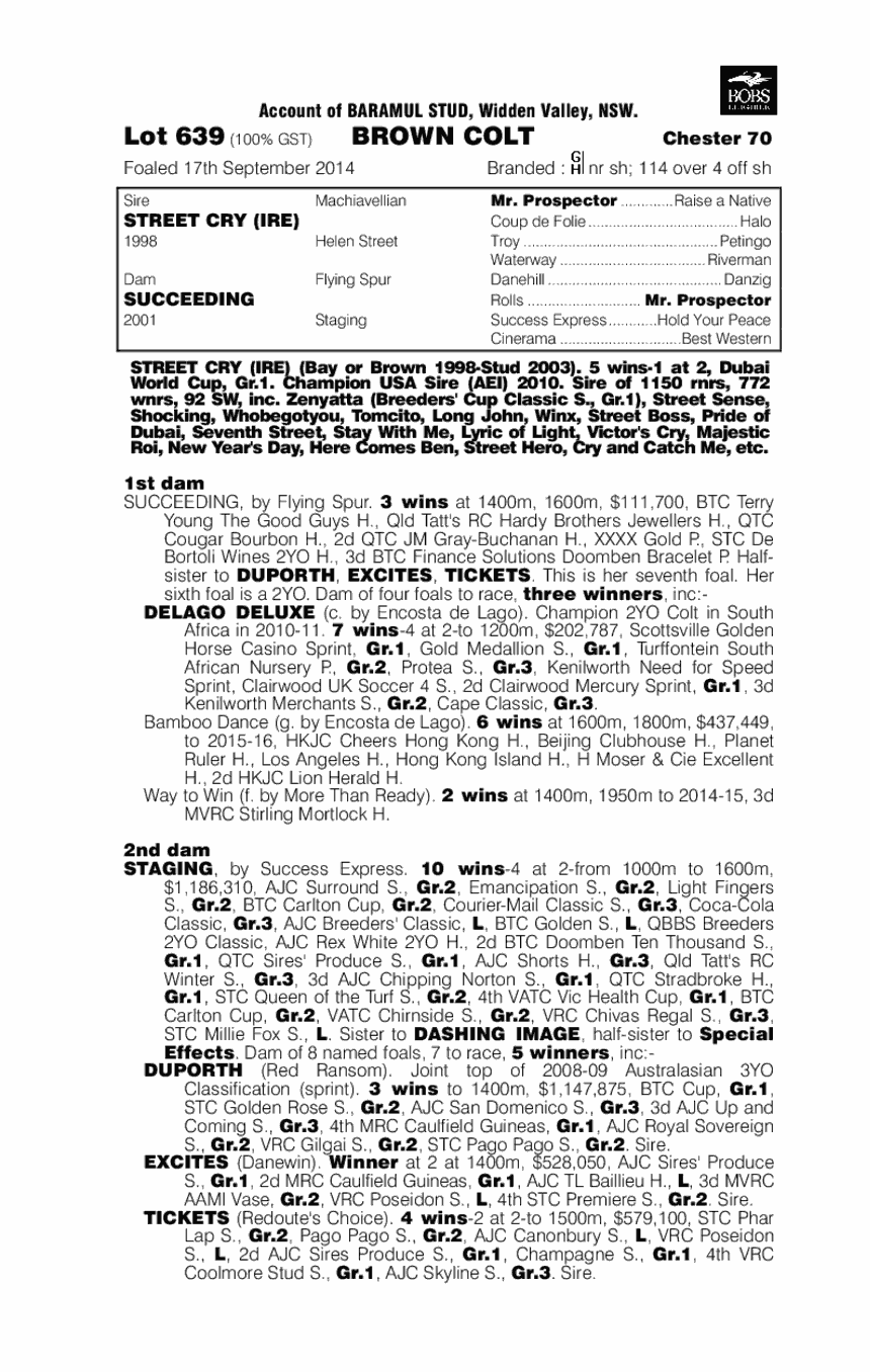 Street Cry (IRE) / Succeeding (AUS) - pedigree