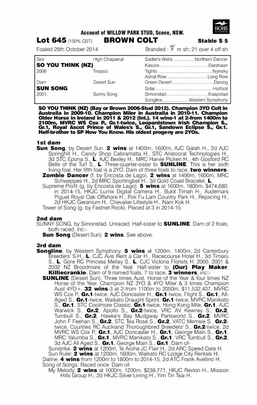 So You Think (NZ) / Sun Song (AUS) - pedigree