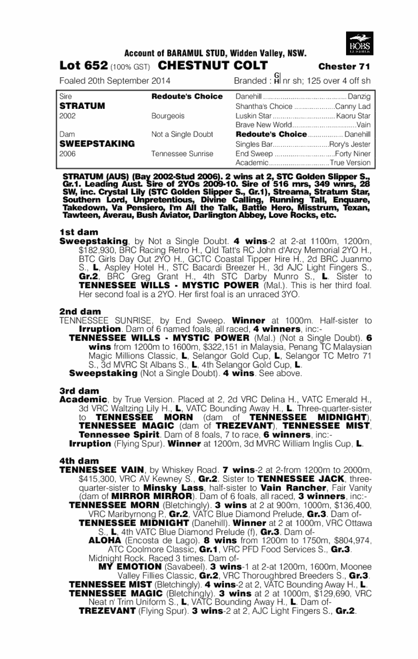 Stratum (AUS) / Sweepstaking (AUS) - pedigree