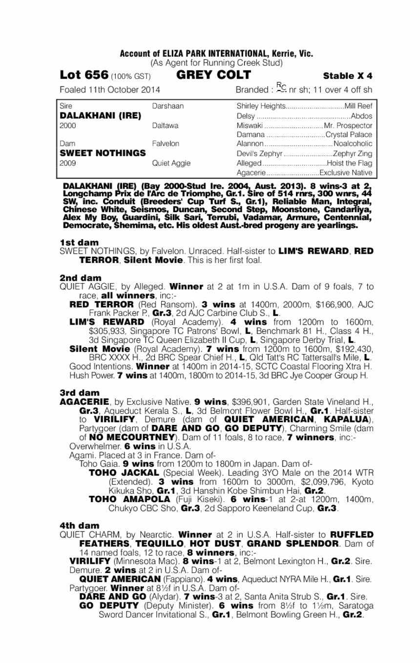 Dalakhani (IRE) / Sweet Nothings (AUS) - pedigree