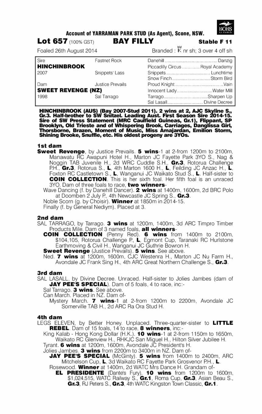 Problem Solver (AUS) - pedigree