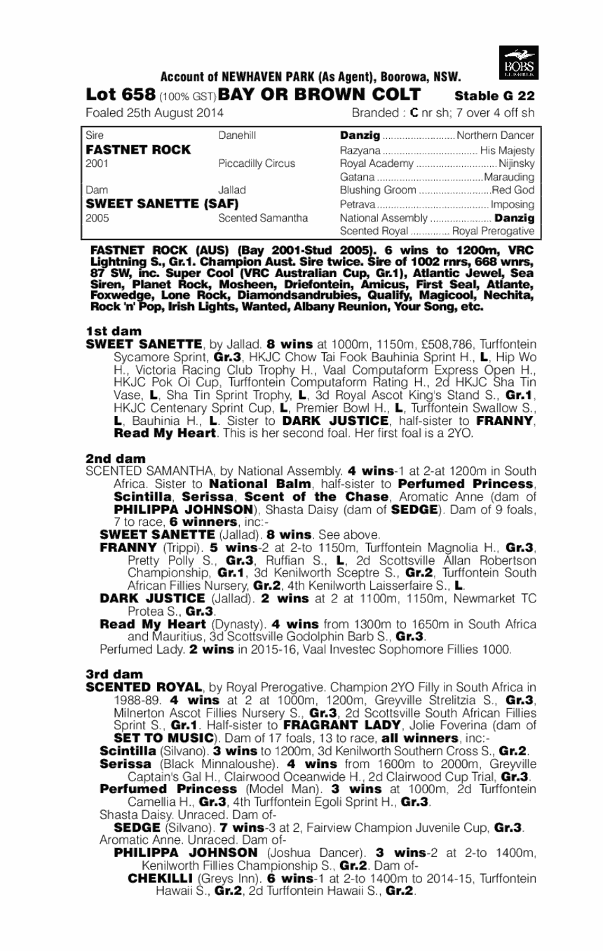 Fastnet Rock (AUS) / Sweet Sanette (SAF) - pedigree