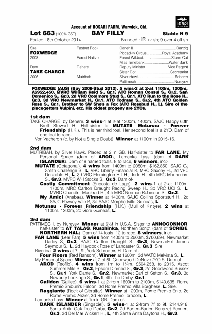 Foxwedge (AUS) / Take Charge (AUS) - pedigree