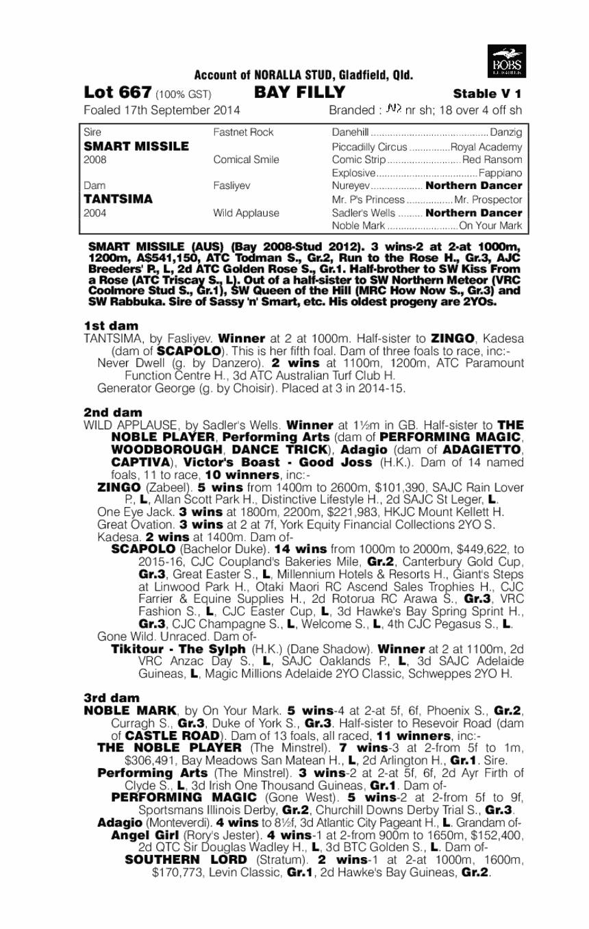 Smart Missile (AUS) / Tantsima (AUS) - pedigree