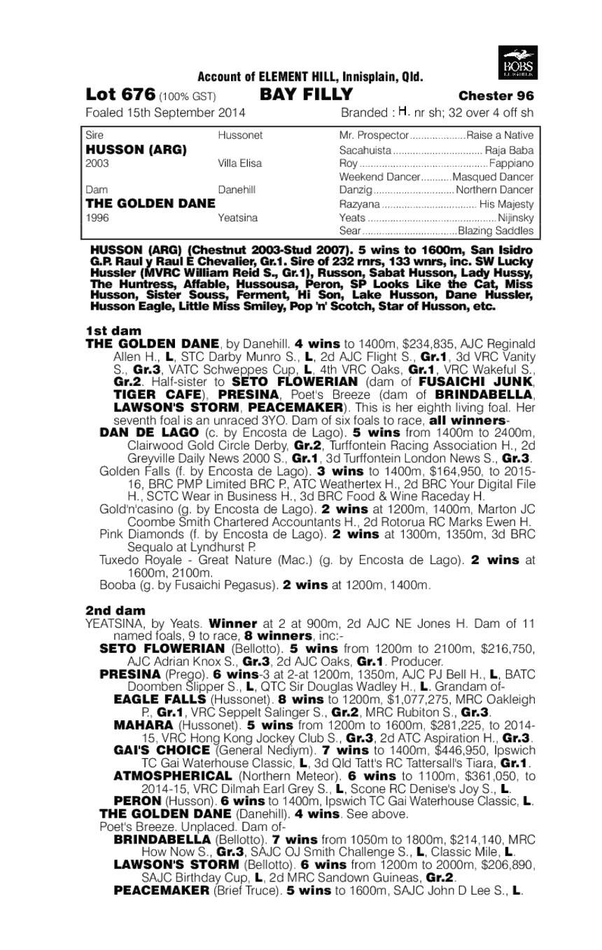 Argentinian Gold (AUS) - pedigree