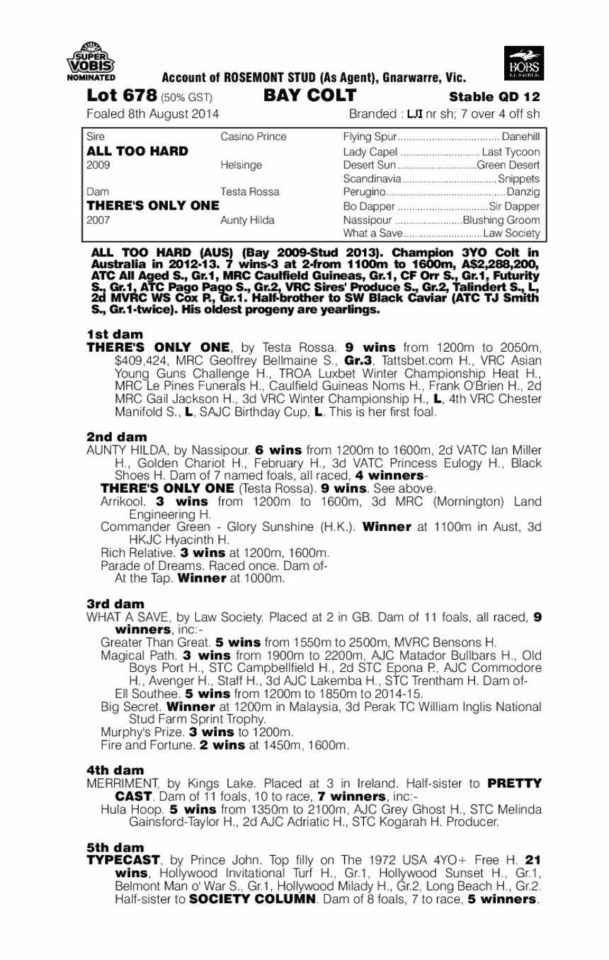 All Too Hard (AUS) / There's Only One (AUS) - pedigree