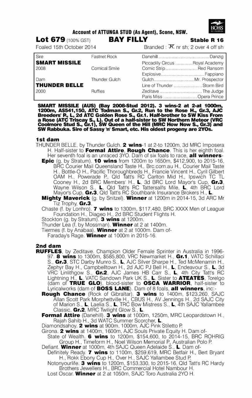 Smart Missile (AUS) / Thunder Belle (AUS) - pedigree