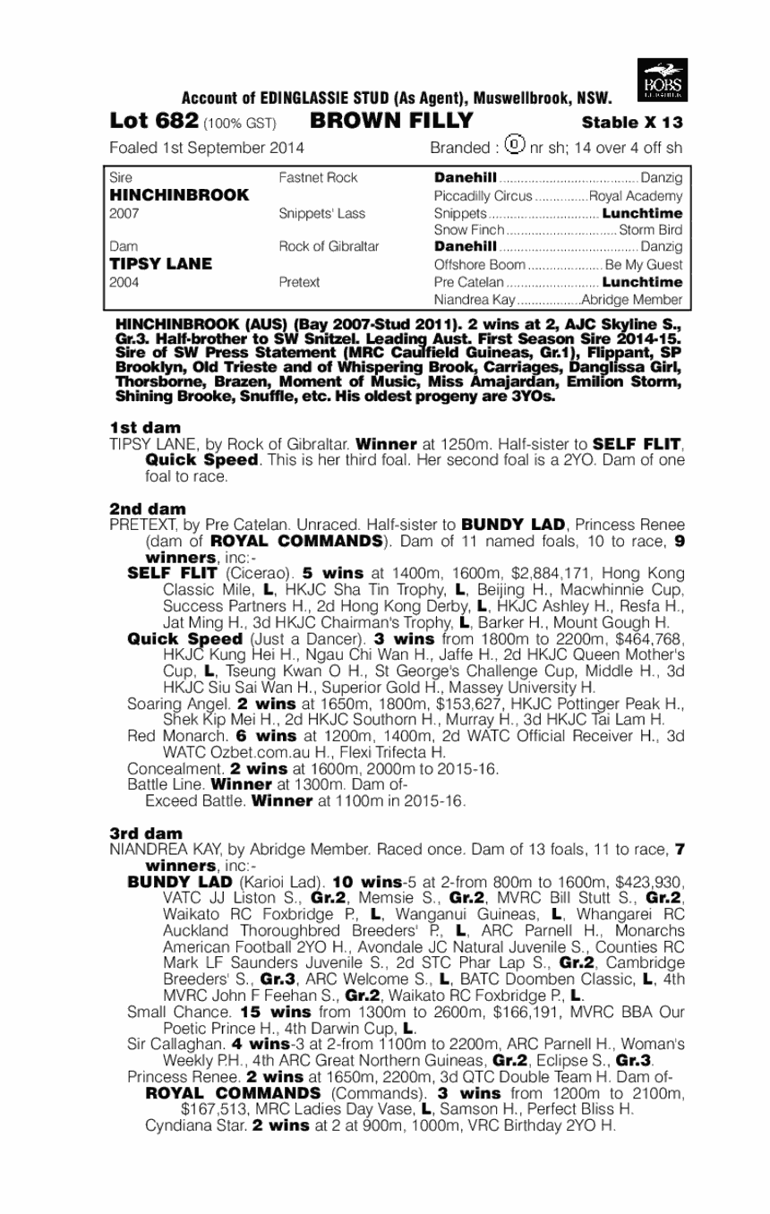 Hinchinbrook (AUS) / Tipsy Lane (AUS) - pedigree
