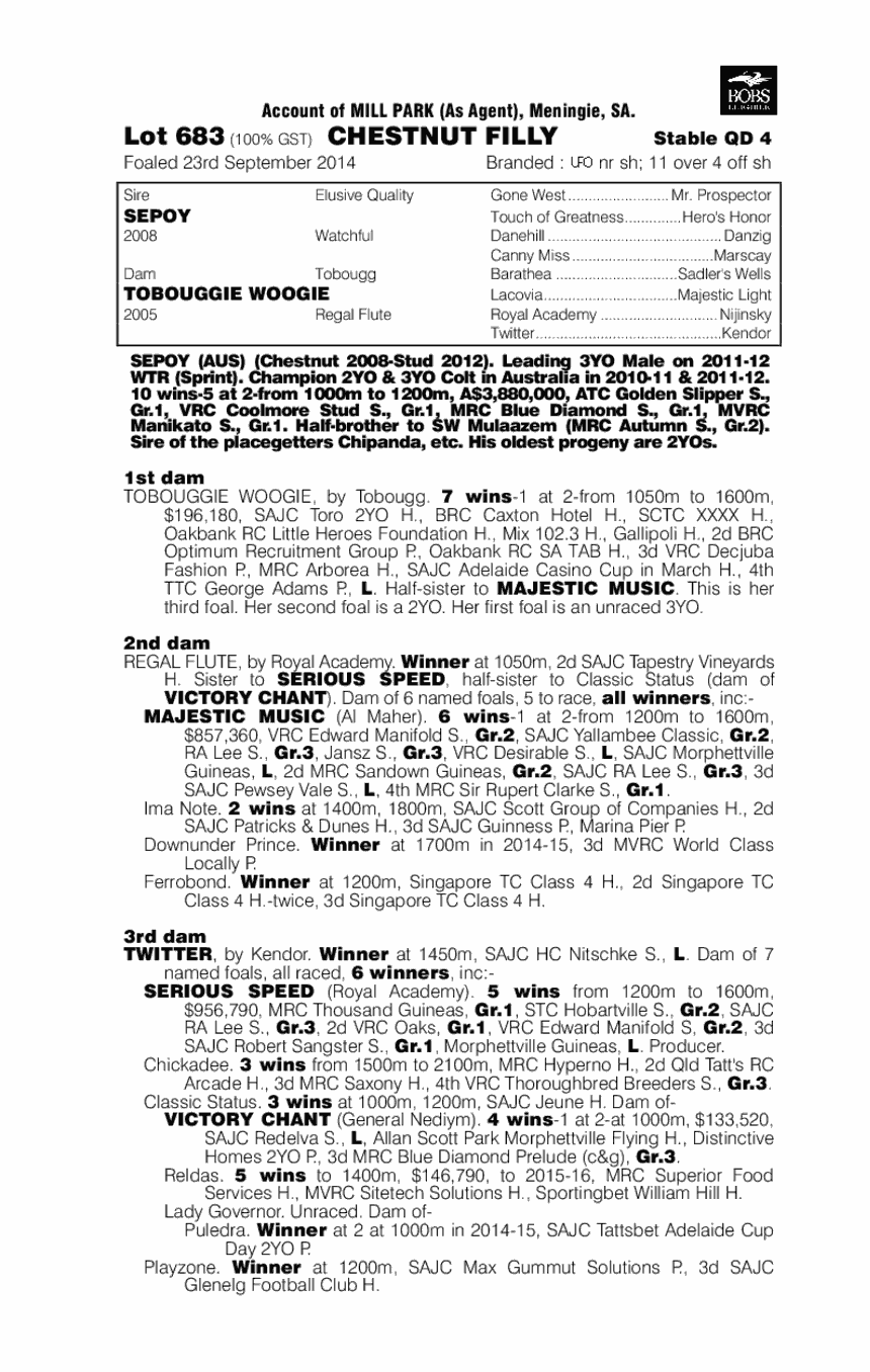 Sepoy (AUS) / Tobouggie Woogie (AUS) - pedigree