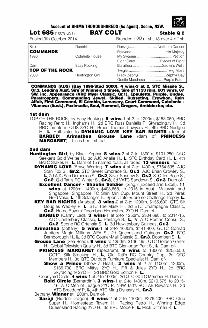 Commandeering (AUS) - pedigree