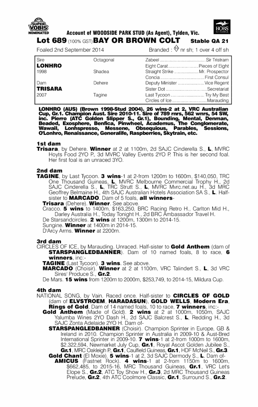 Lonhro (AUS) / Trisara (AUS) - pedigree