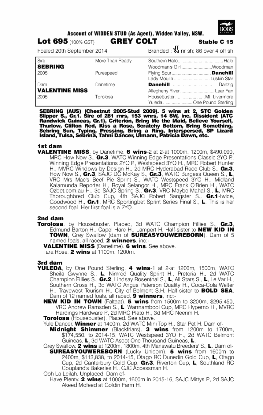 Sebring (AUS) / Valentine Miss (AUS) - pedigree