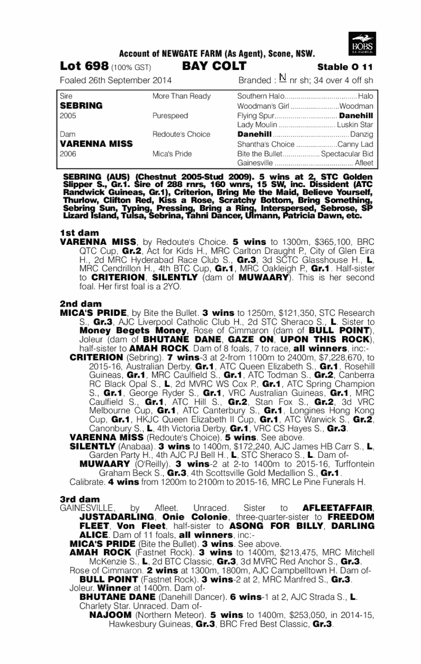 Sebring (AUS) / Varenna Miss (AUS) - pedigree