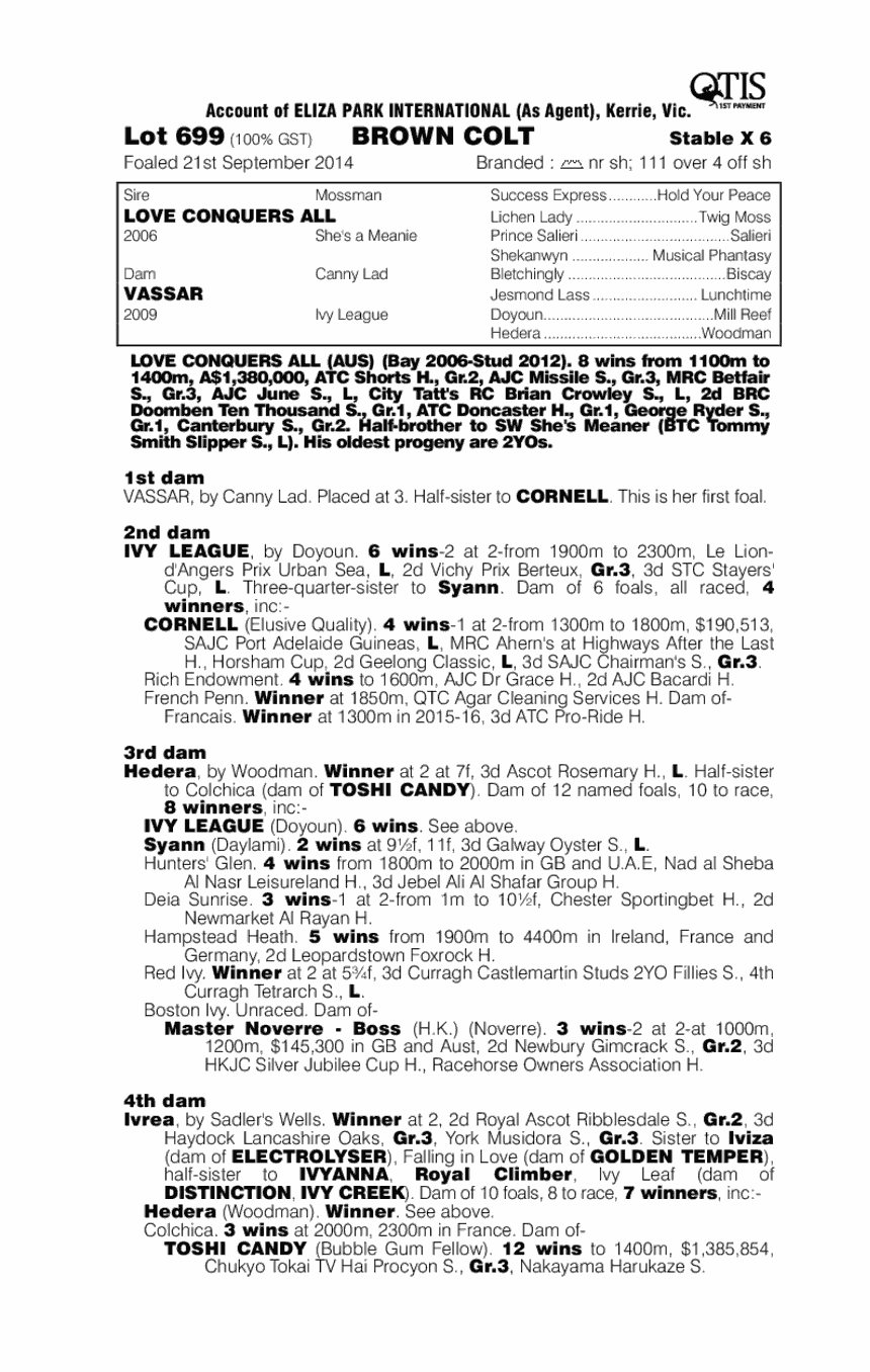 Love Conquers All (AUS) / Vassar (AUS) - pedigree
