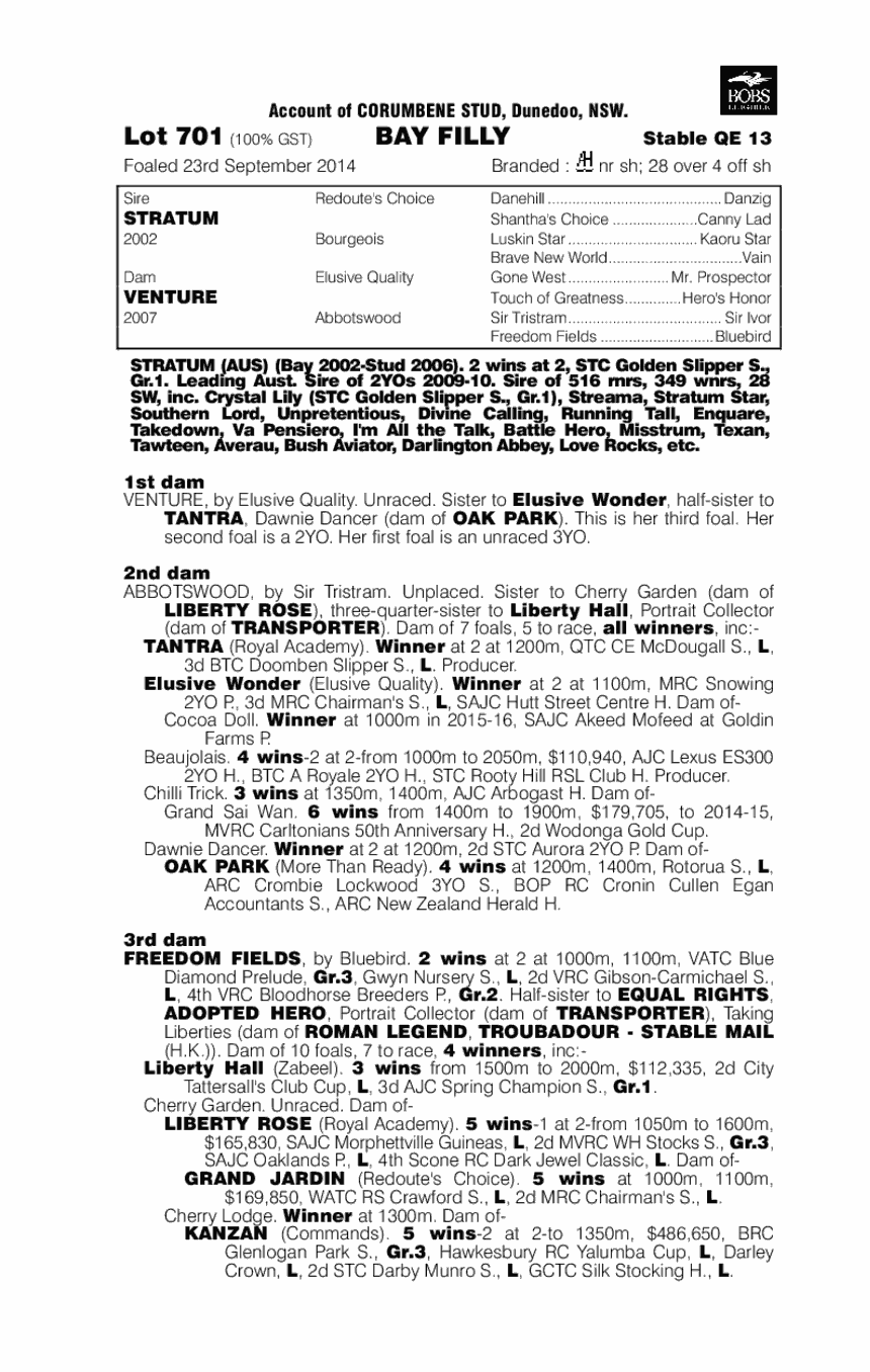 Stratum (AUS) / Venture (AUS) - pedigree