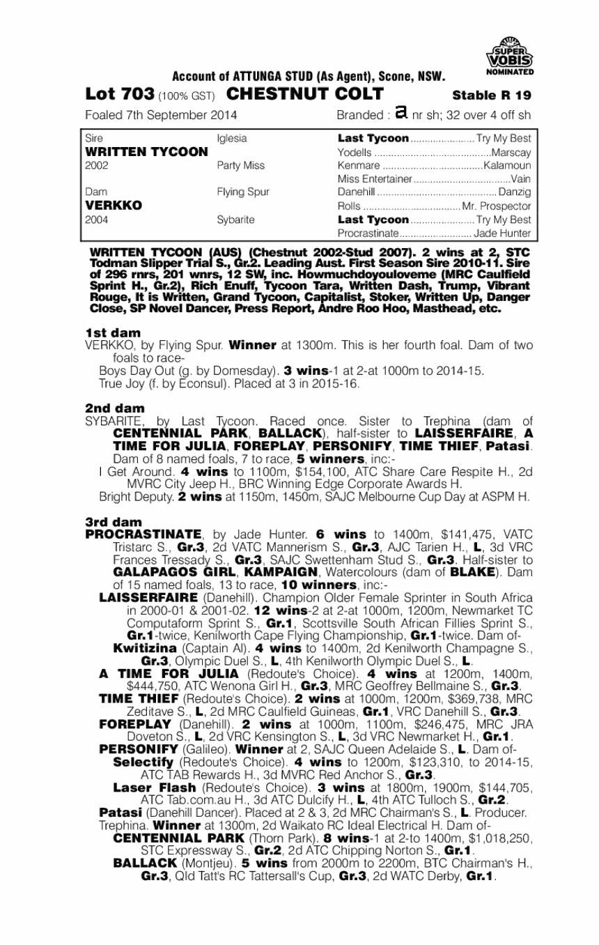 Written Tycoon (AUS) / Verkko (AUS) - pedigree