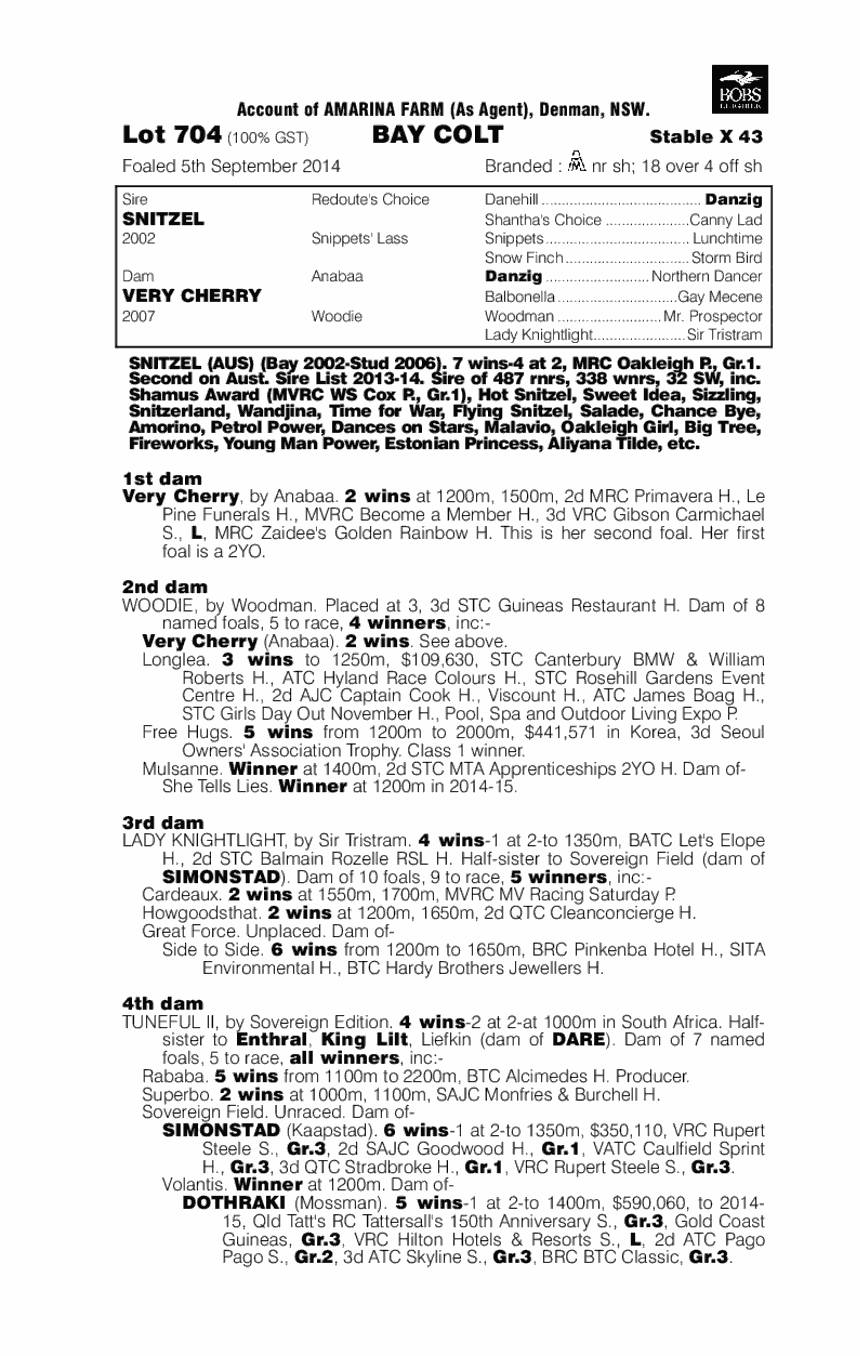 Snitzel (AUS) / Very Cherry (AUS) - pedigree