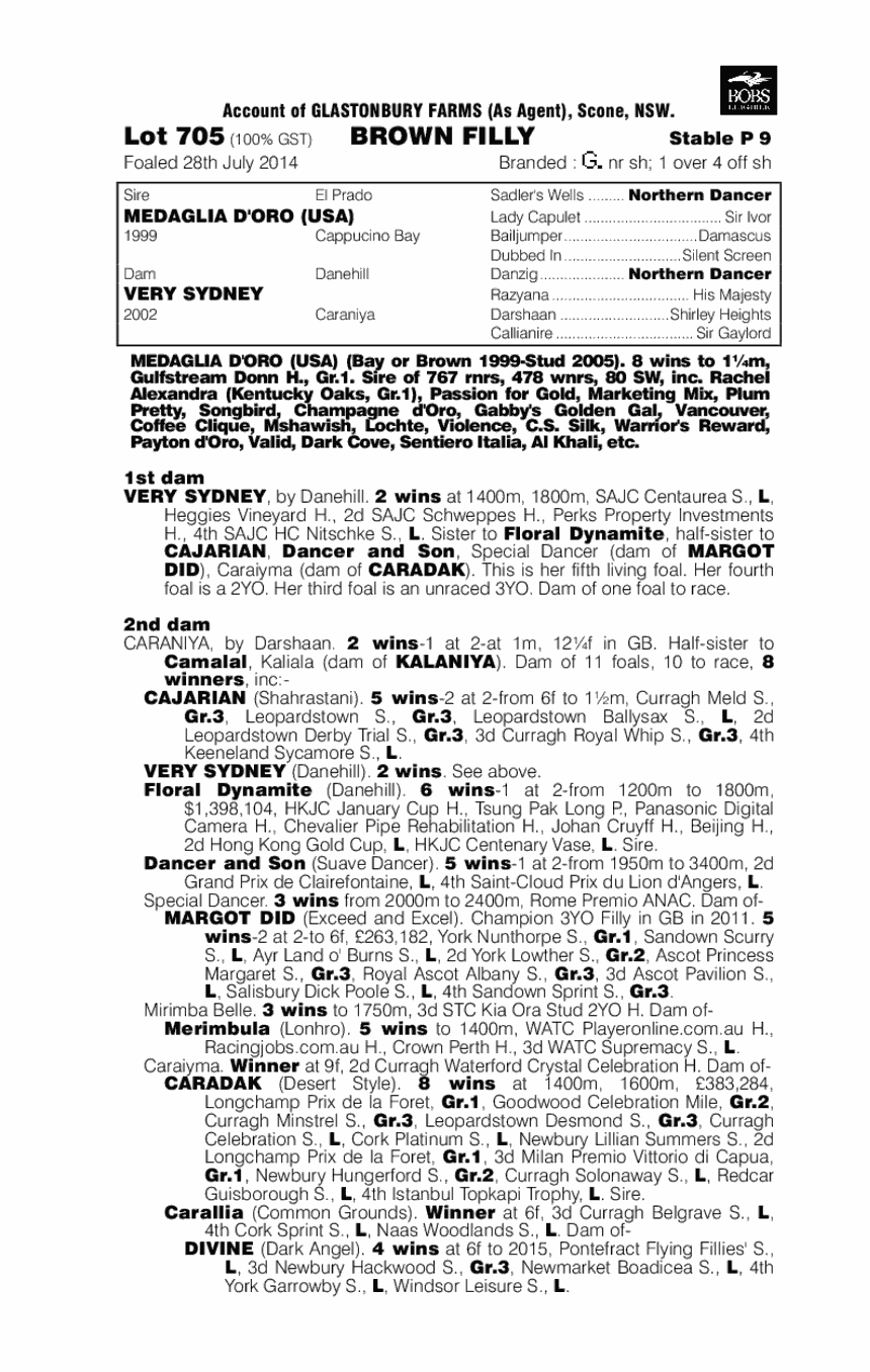 Medaglia D'oro (USA) / Very Sydney (AUS) - pedigree