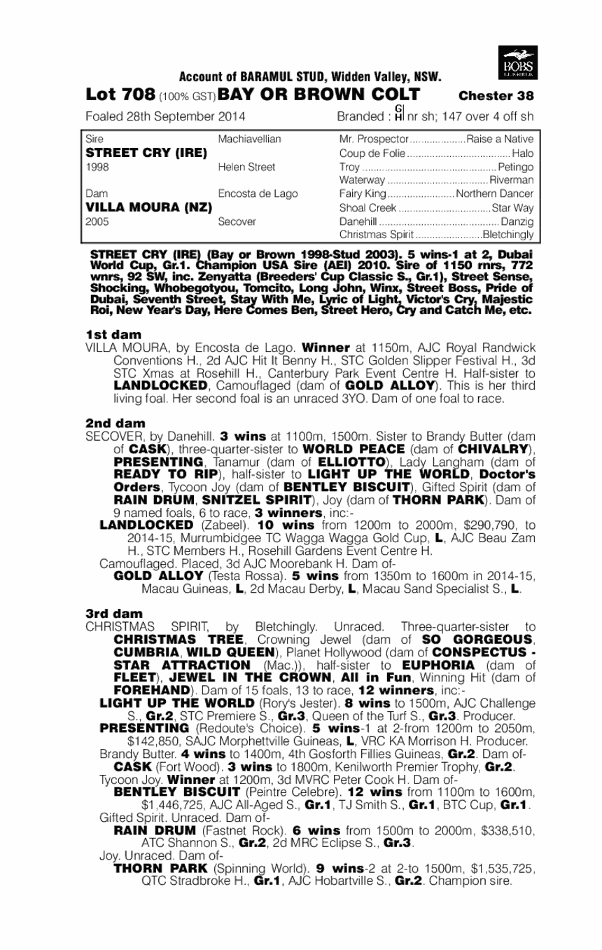 Street Cry (IRE) / Villa Moura (NZ) - pedigree