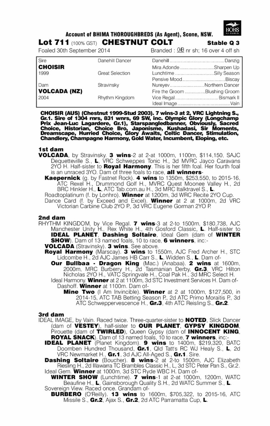 Choisir (AUS) / Volcada (NZ) - pedigree