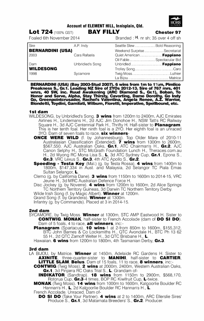 Bernardini (USA) / Wildesong (AUS) - pedigree