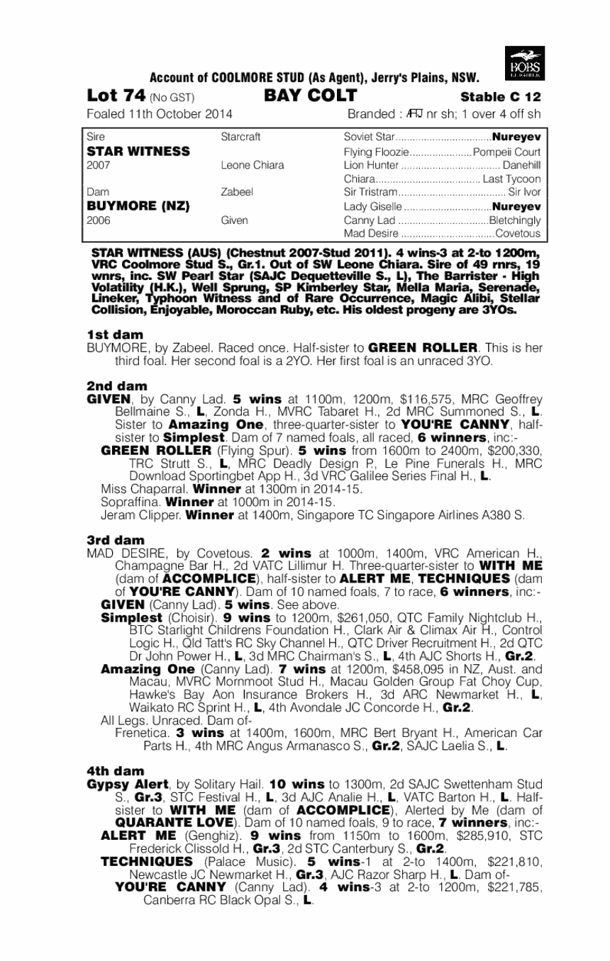 Buyer's Remorse (AUS) - pedigree