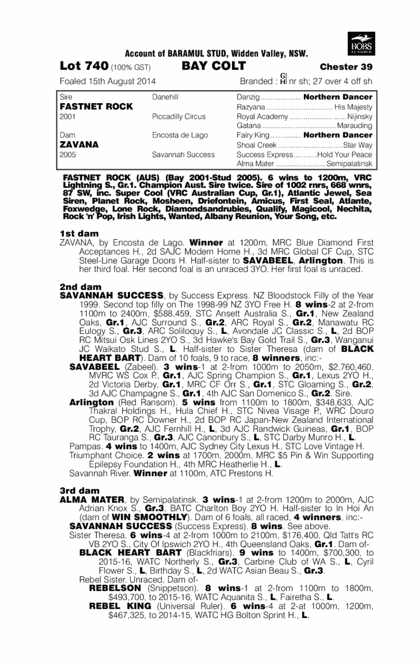 Fastnet Rock (AUS) / Zavana (AUS) - pedigree