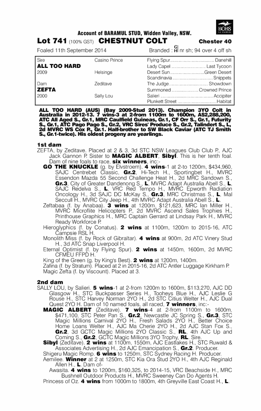 All Too Hard (AUS) / Zefta (AUS) - pedigree