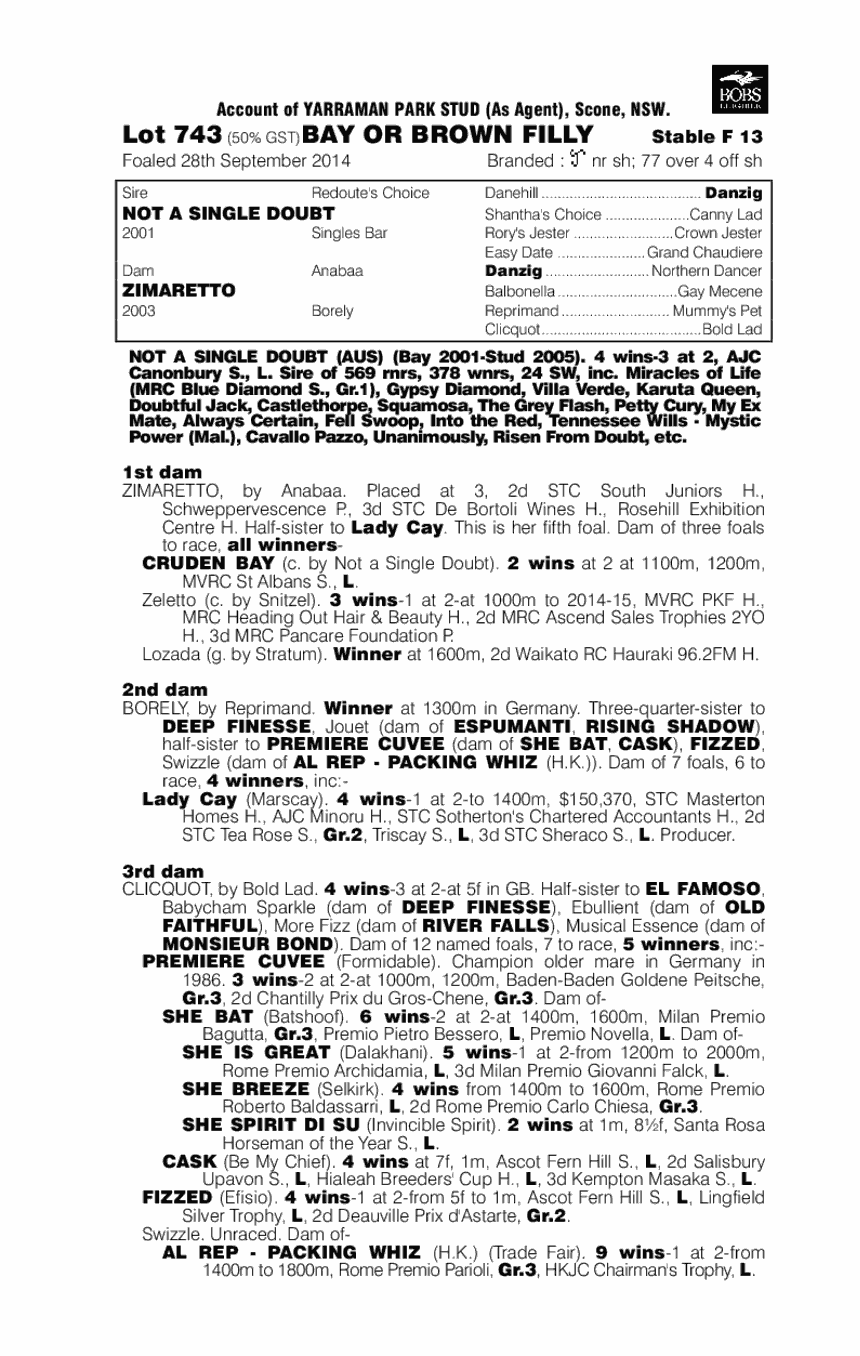 Not A Single Doubt (AUS) / Zimaretto (AUS) - pedigree
