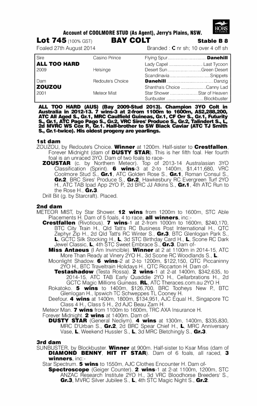 All Too Hard (AUS) / Zouzou (AUS) - pedigree